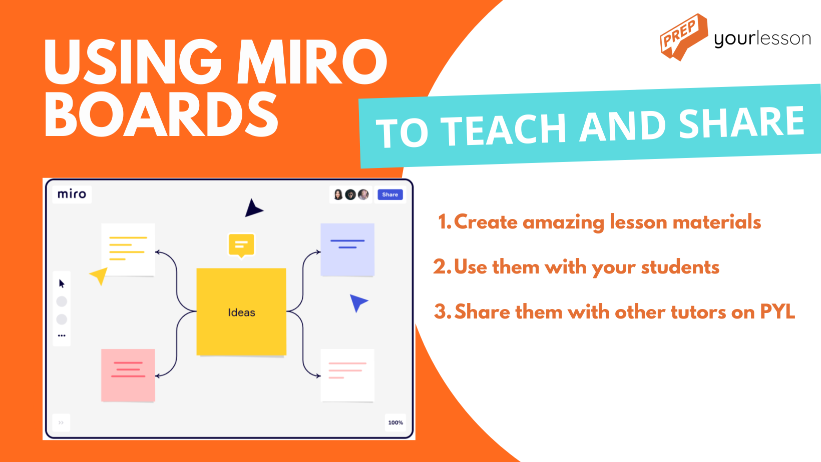 Creating and sharing materials with Miro boards everything you need